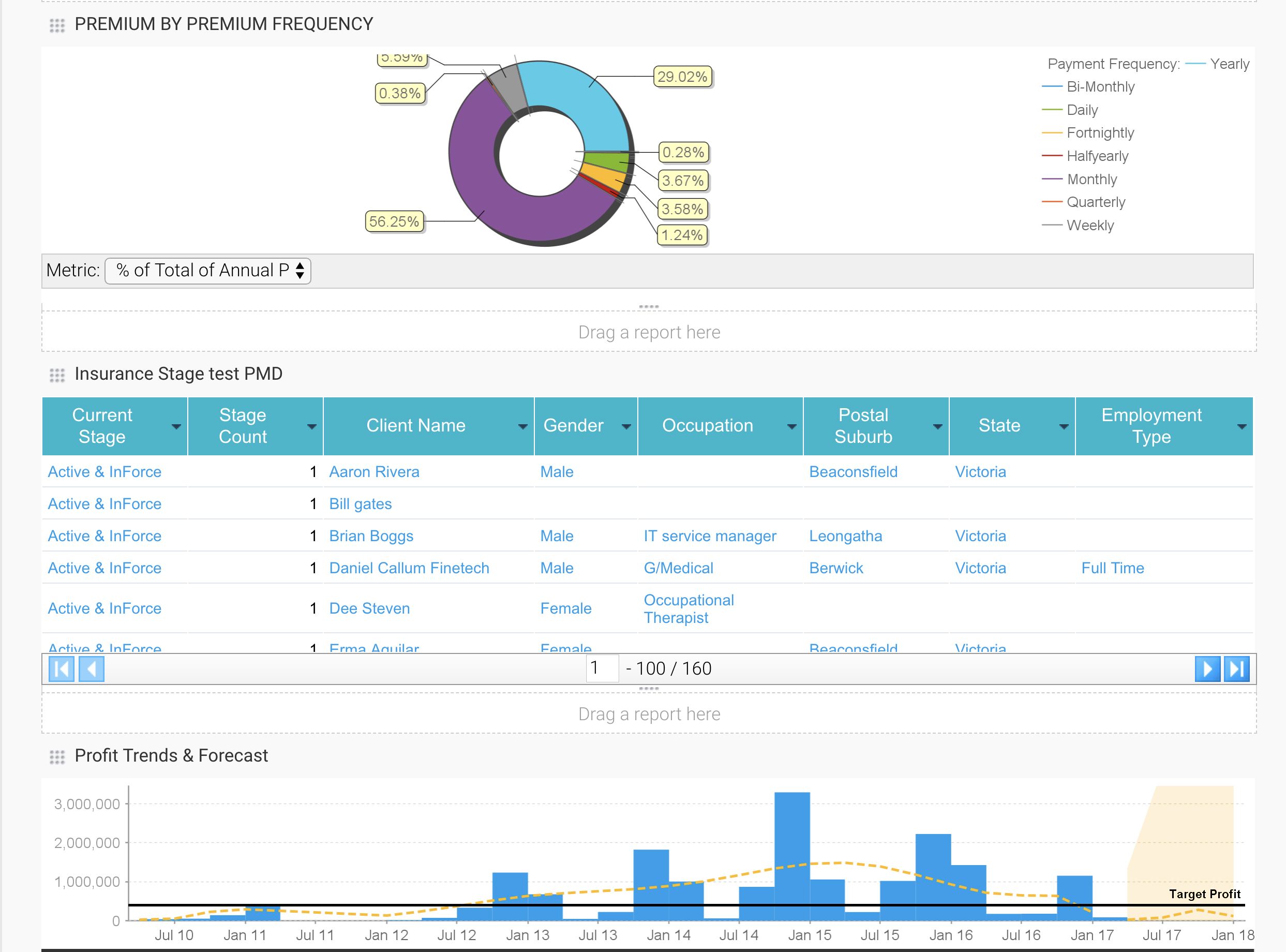 AFSL audit technology